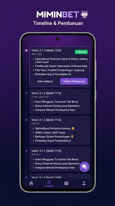 Riwayat Versi Aplikasi miminbet untuk Android Indonesia